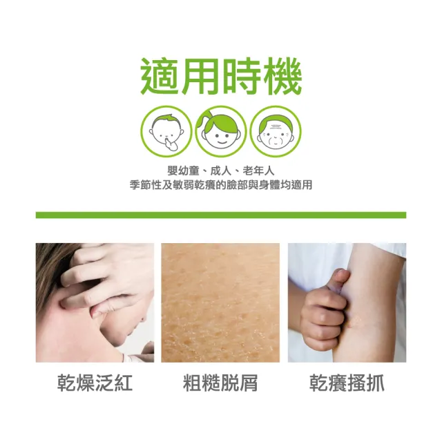 【A-DERMA 艾芙美】官方直營 益護佳身體乳液400ml 2入組(無香精)