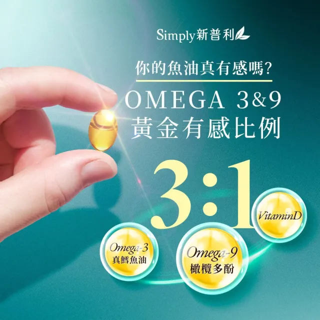【Simply 新普利】Omega-3平衡魚油60顆 x3盒(林書煒推薦.83%.Omega-9.DHA.EPA.D3)
