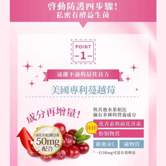 【Simply 新普利】私密有效蔓越莓C錠PLUS 30錠/盒 x5盒(D-甘露糖+私密益生菌)