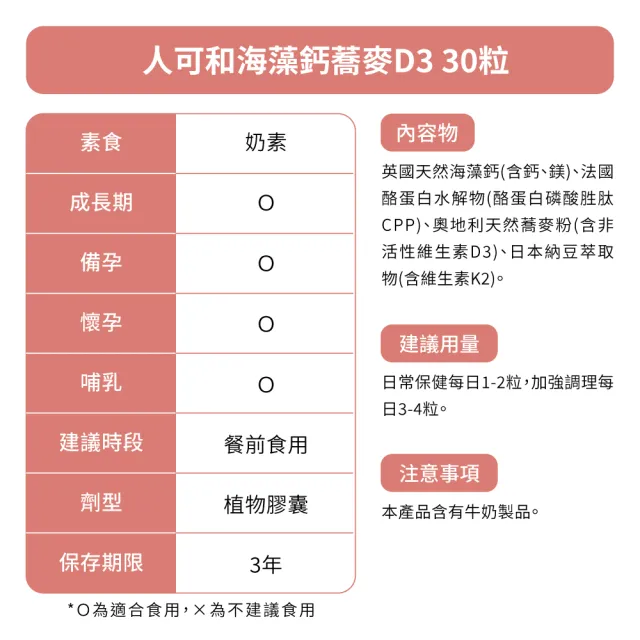 【人可和】海藻鈣蕎麥D3(4入組) -愛爾蘭海藻鈣+鎂 維生素D3+K2+酪蛋白CPP 運鈣+灌鈣+強鈣 3倍利用率 永豐