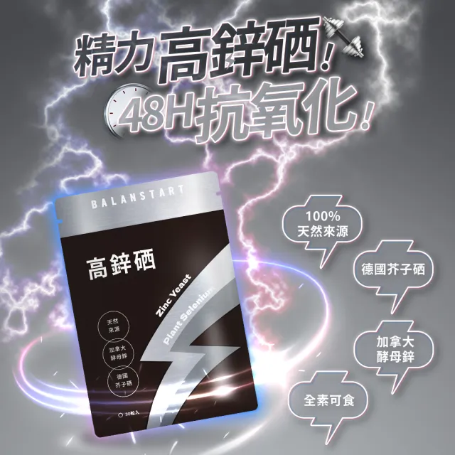 【人可和】高鋅硒(4入組)-48H酵母鋅植物硒｜1粒高抗氧x成長產後病後補養皆宜｜永豐集團