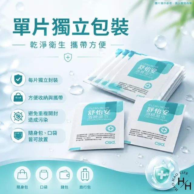 【CSD 中衛】4盒組-舒怡安 酒棉濕巾 擦拭用 (50片/盒)