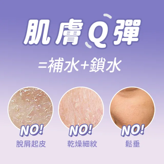 【ampm 牛爾】短效-買1送1★神經醯胺修護保濕舒芙蕾50gx2(醫美必備/保濕)