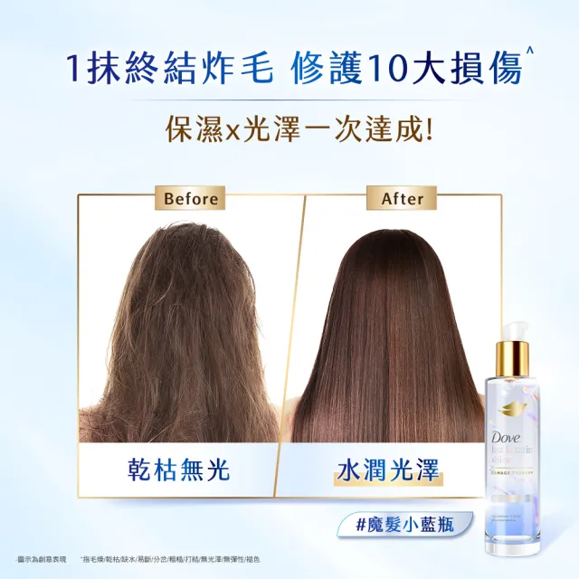 【Dove 多芬】魔髮小金瓶 十效修護精華髮油95mlx3入(深層修護/水潤光澤)