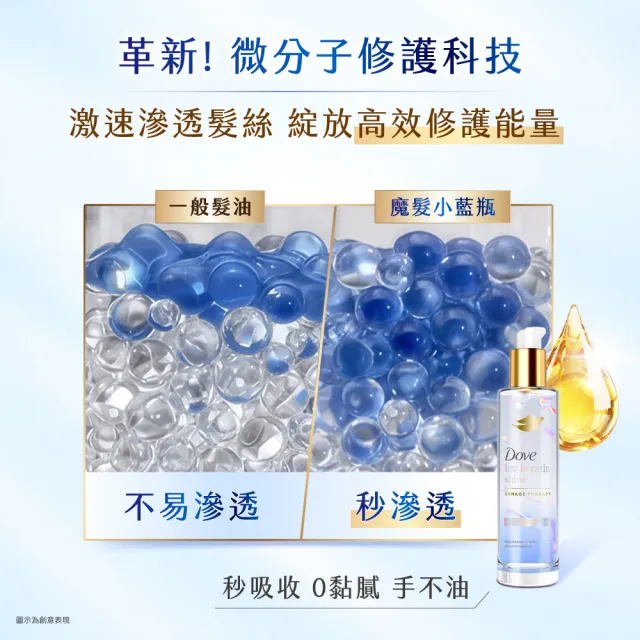 【Dove 多芬】魔髮小金瓶 十效修護精華髮油95mlx2入(深層修護/水潤光澤)