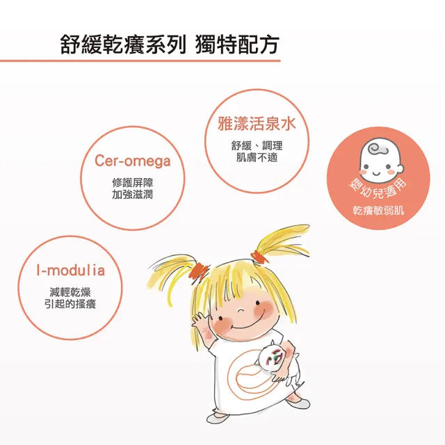 【Avene 雅漾】官方直營 舒緩乾癢霜200ml  2入組(滋潤型)