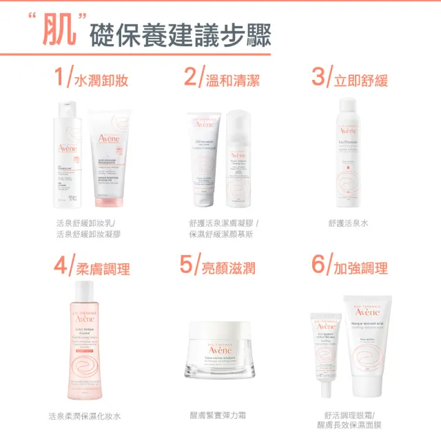 【Avene 雅漾】官方直營 活泉舒緩卸妝乳 2入組