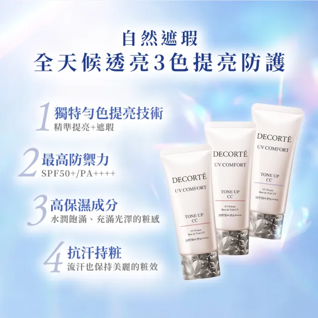 全新升級★【COSME DECORTE 黛珂】極效光無痕素顏霜30mL 二入組