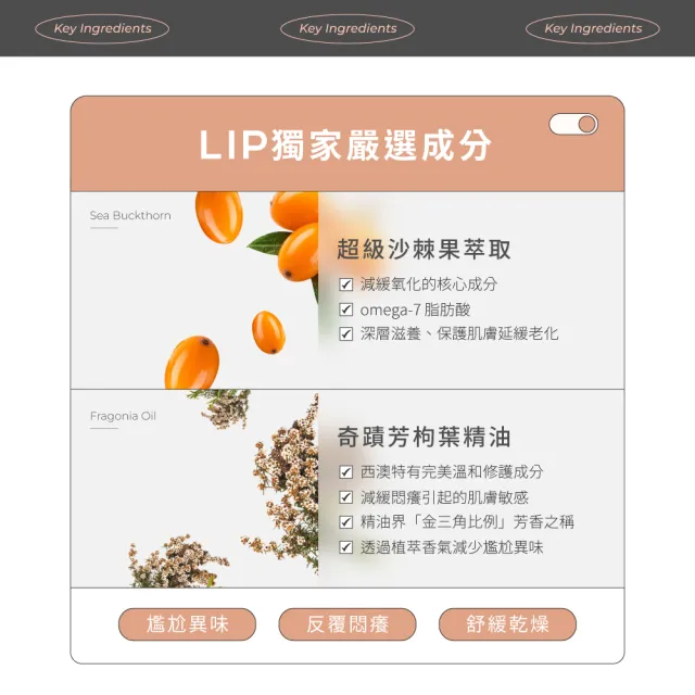 【LIP Intimate Care 瑞典私密護理】私密護理油 75ml(沙棘/椰子/益生元任選 清潔保養2in1 改善異味悶癢)