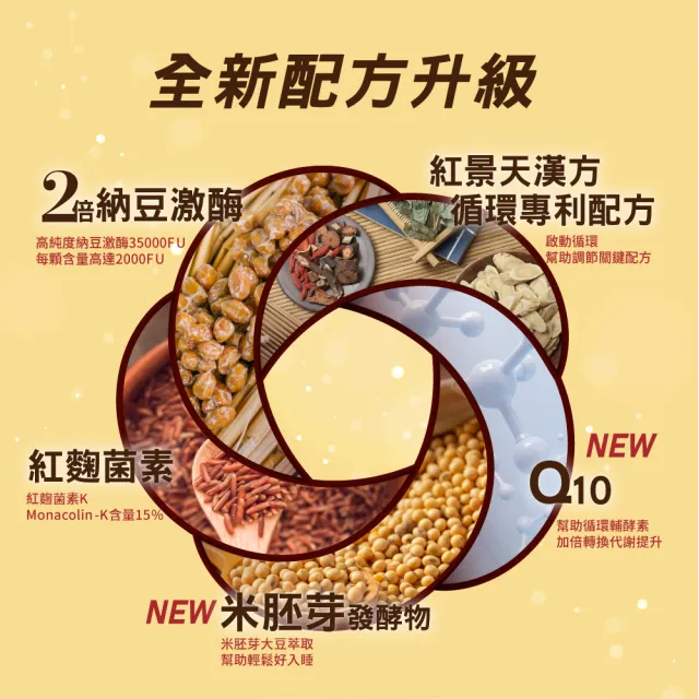 【統欣生技】TX-順效納豆紅麴 5入組(30粒/入-全素可食)