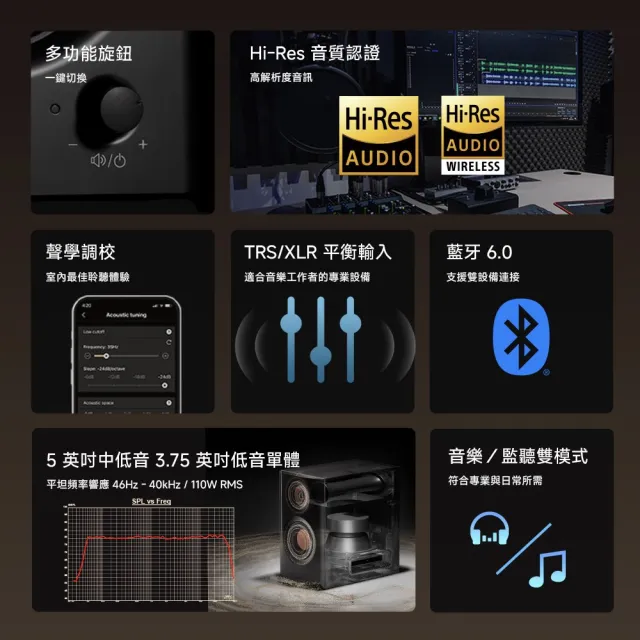 【EDIFIER】MR5 旗艦專業監聽喇叭（110W大功率｜Hi-Res雙金標音質認證｜MDF木質音箱｜無渲染音質）