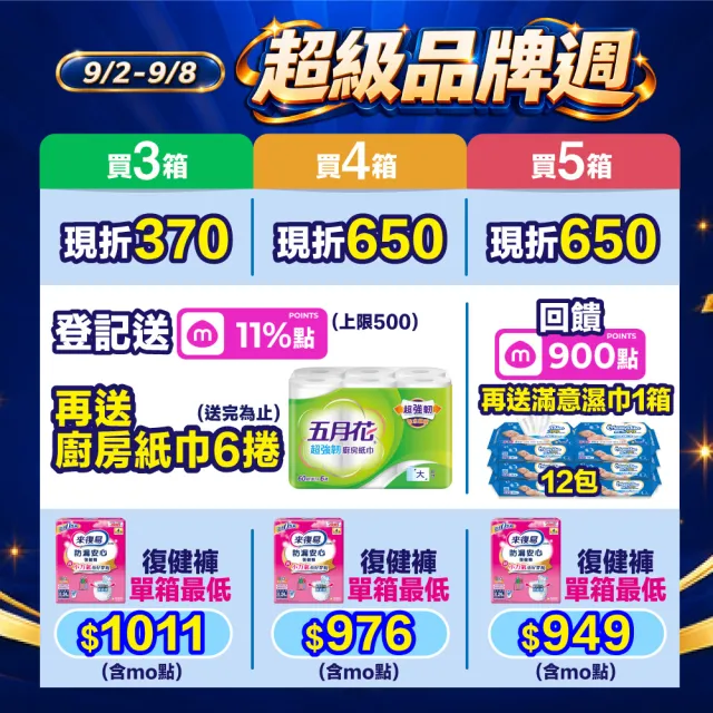 【來復易】防漏安心復健褲S-XL 箱購(成人紙尿褲/褲型紙尿褲) (2箱組)