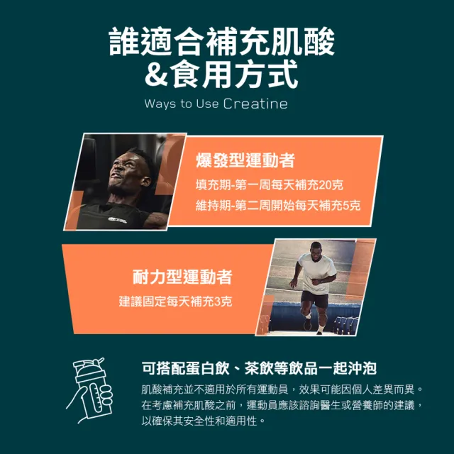 (分次配)【MYPROTEIN】一水肌酸錠(250顆)