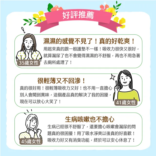 【蘇菲艾柔】吸水淨爽漏尿專用護墊 8包/箱(3cc/10cc/15cc/30cc/50cc/70cc/150cc)