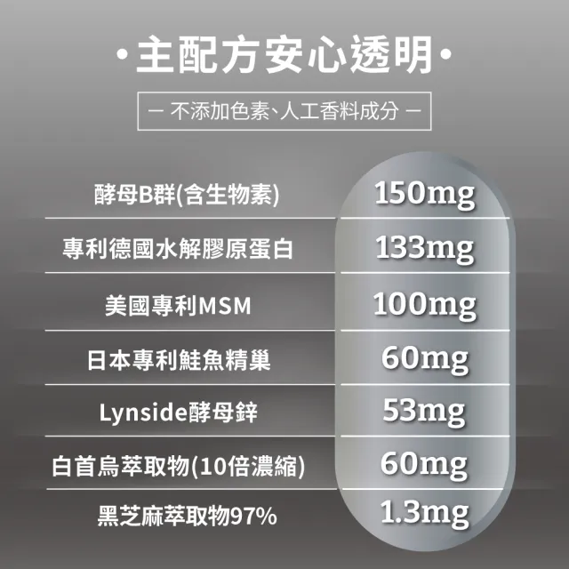 【PowerHero 勁漢英雄】強法健植萃複方x9盒(60顆/盒、專利德國膠原蛋白、10倍濃縮白首烏萃取)