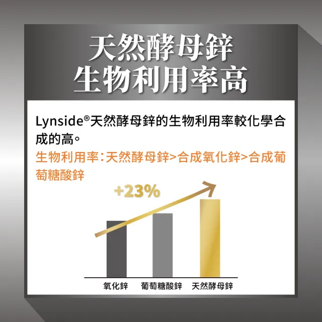 【PowerHero 勁漢英雄】強法健植萃複方x6盒(60顆/盒、專利德國膠原蛋白、10倍濃縮白首烏萃取)