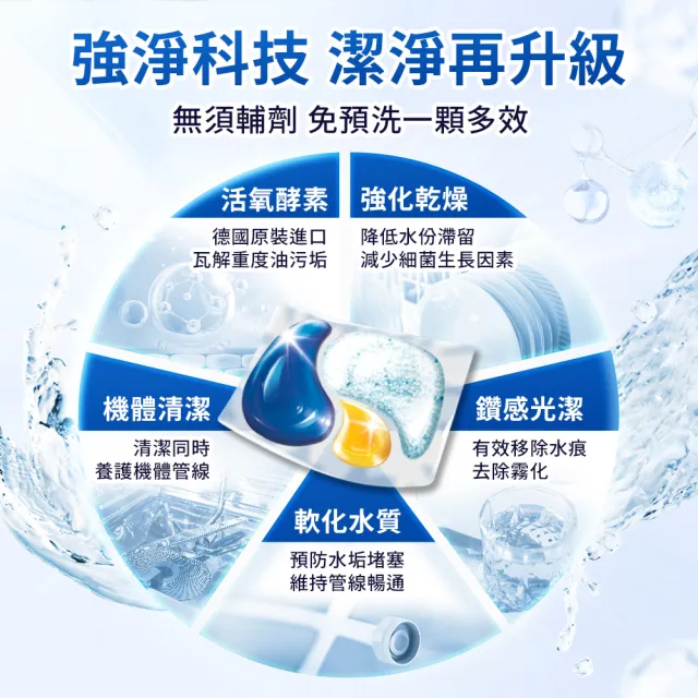 【Dalli】洗碗機專用鑽石淨亮洗碗凝珠23顆x3(機體清潔/軟水光潔/洗碗錠/洗碗粉/洗碗膠囊/全機型)