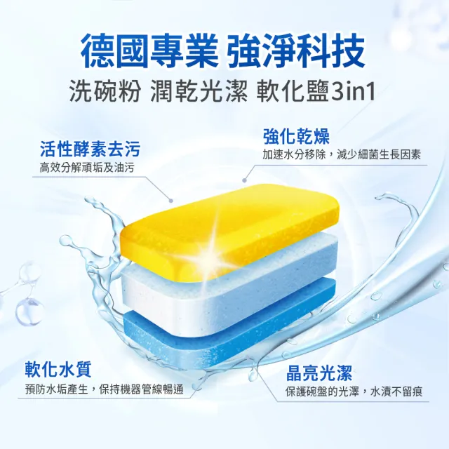 【Dalli】洗碗機專用全效洗碗錠40錠x2盒(酵素去汙/軟水光潔/洗碗粉/軟化鹽/潤乾精/全機型適用)