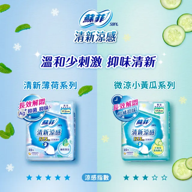 【Sofy 蘇菲】瞬吸加長無香/有香護墊/清新涼感護墊/天然原生棉護墊/超輕柔護墊(14cm/175cm 共198-392片)
