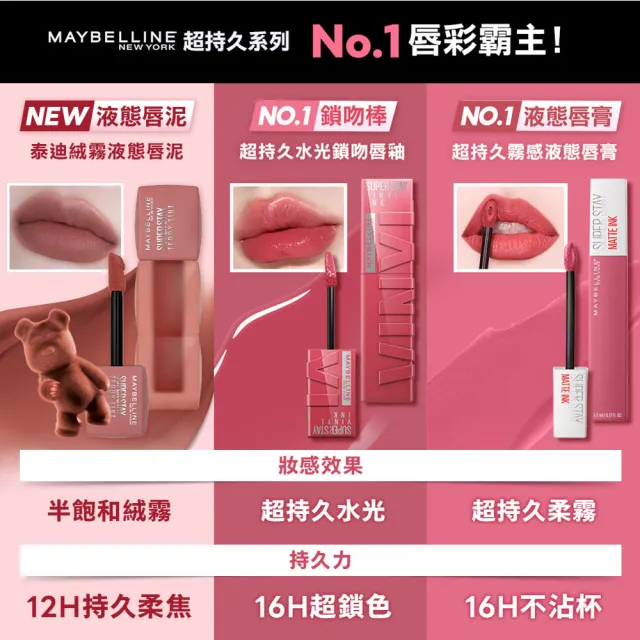 【MAYBELLINE 媚比琳】飛天小女警超持久水光鎖吻唇釉 Vinly ink_2入組(#鎖吻棒)