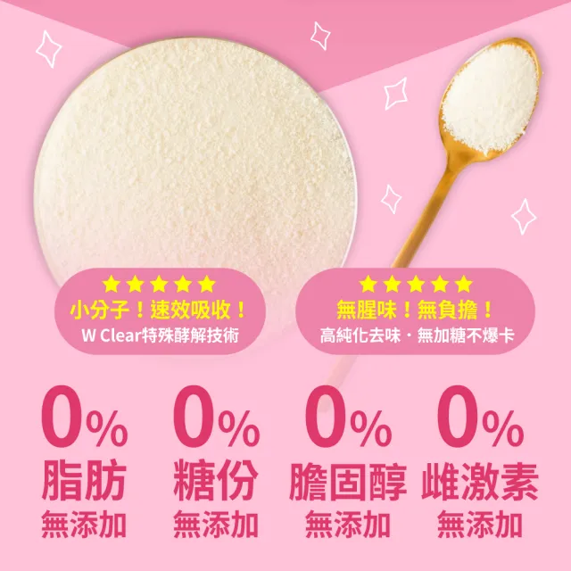 【達摩本草】膠原蛋白胜肽粉包1入15包/盒(日本PO·OG膠原、業界首創專利水導因子)