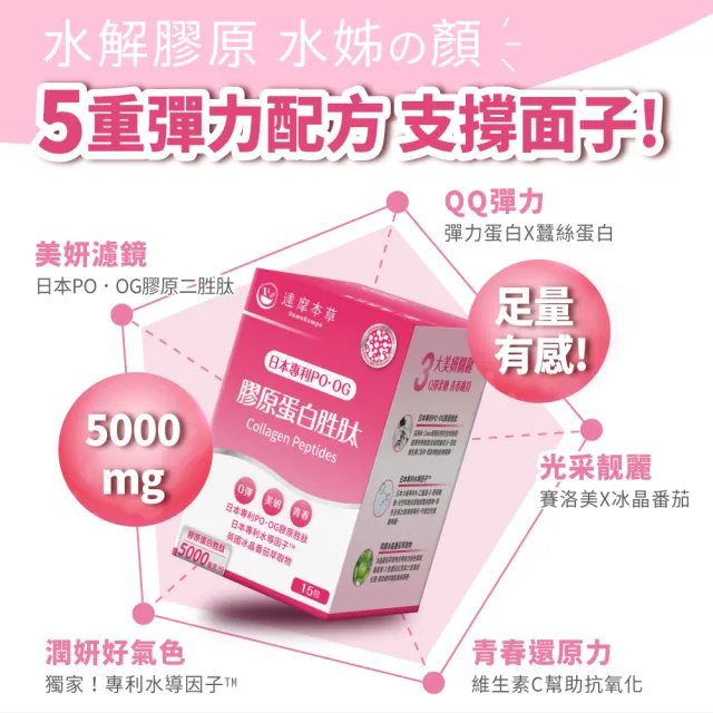 【達摩本草】膠原蛋白胜肽粉包1入15包/盒(日本PO·OG膠原、業界首創專利水導因子)