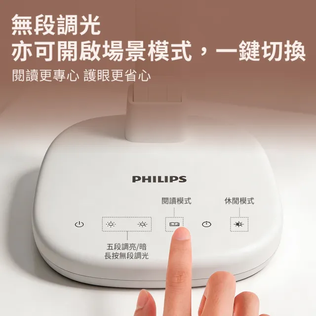 【Philips 飛利浦】Philips 飛利浦 A0SE 品楊 60cm長燈頭 護眼檯燈(PD065