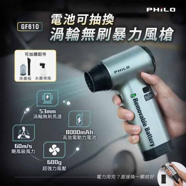 【Philo 飛樂】(除塵或水霧噴瓶擇一)+電池 GF610 8000mAh抽換電池式渦輪無刷暴力風槍/鼓風機/吹水機