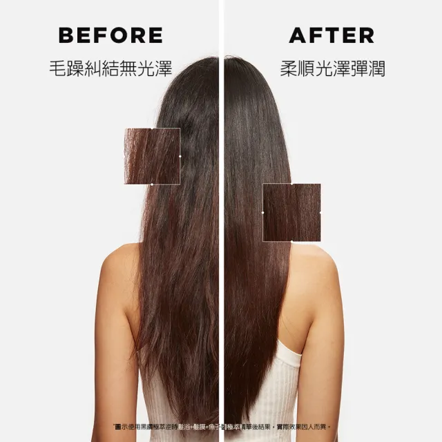 【KERASTASE 巴黎卡詩】黑鑽極萃逆時髮膜200ml(護髮/修護/頭皮秀髮兩用)