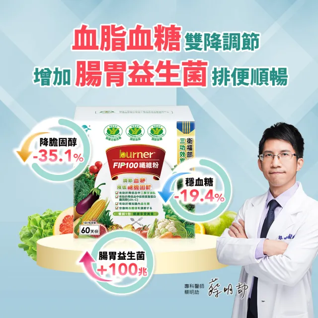 【funcare 船井生醫】FIP100纖維粉60包/盒