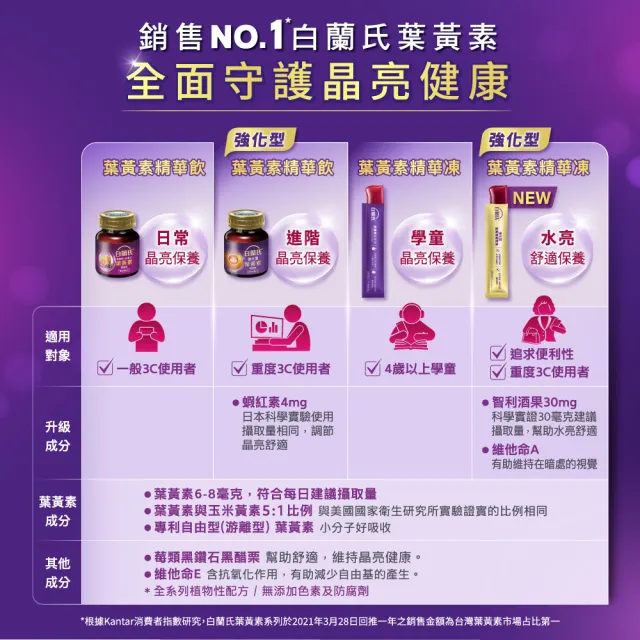 【白蘭氏】強化型葉黃素精華凍15g*15入*2盒 共30入(專利智利酒果30毫克 幫助水亮舒適)