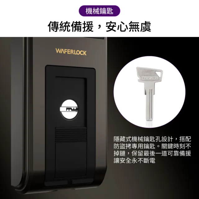 【WAFERLOCK 維夫拉克】L376三合一智慧電子鎖/電子門鎖(卡片+密碼+鑰匙-含原廠標準安裝)