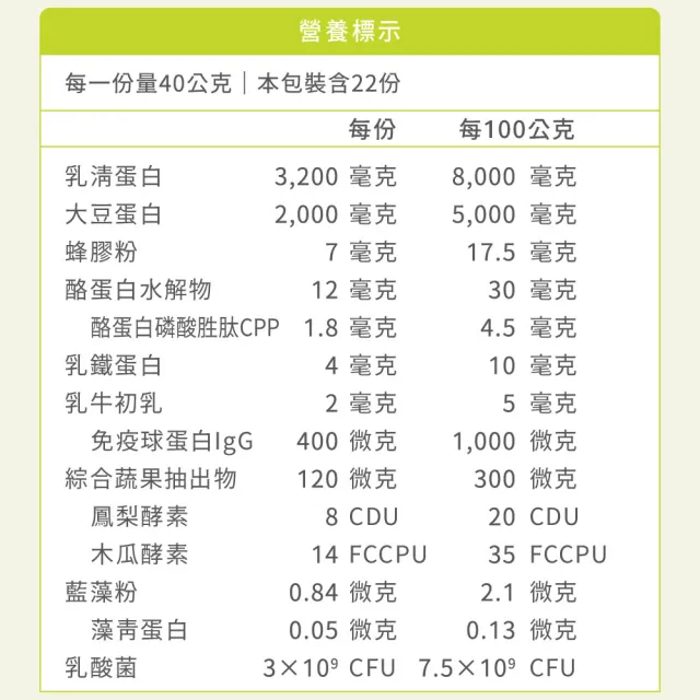 【易而善】龜鹿雙寶葡萄糖胺營養素800gx1罐+優蛋白高纖高鈣營養素900gx1罐(高鈣/高纖/益菌)