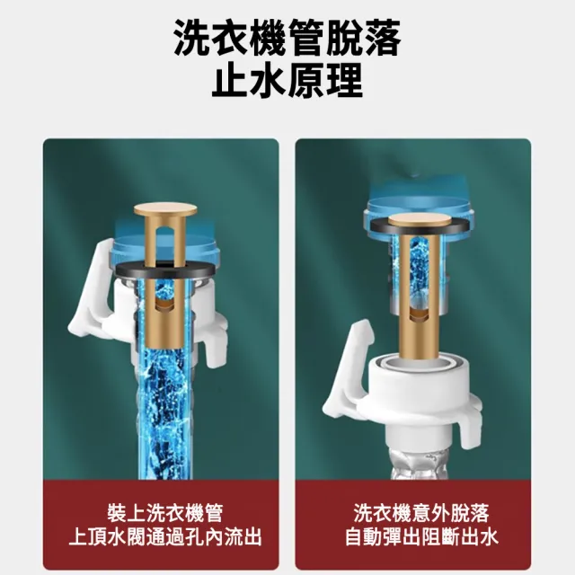 【UMIS】洗衣機轉接器 水龍頭雙出水轉接器 一分二轉接頭  三通轉接頭分水器 分水閥