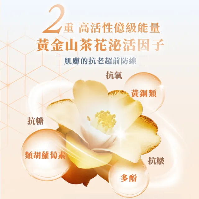 【牛爾京城之霜】PDRN山茶花泌活精華30mlx3（修護/抗老/彈力）