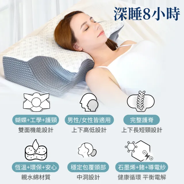 【LooCa】健康鍺+石墨烯超導帝王枕1入★白金升級版