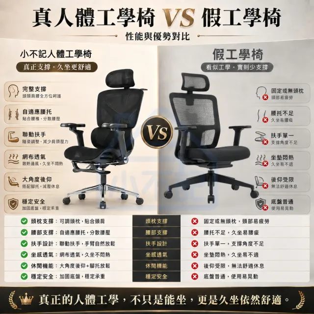 【小不記】可躺+5D扶手+4D頭枕-人體工學椅/帶擱腳/自適腰托 電腦椅 辦公椅 電競椅 辦公椅子 電腦椅辦公椅