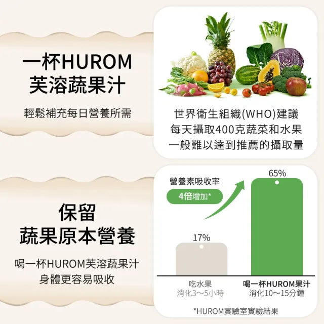 【HUROM】慢磨蔬果機 H-E30