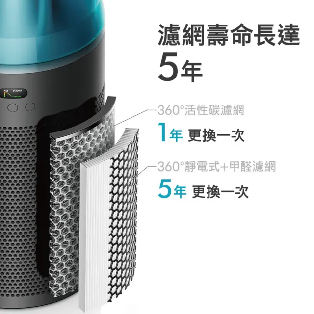【dyson 戴森】HJ10 HushJet 噴射氣流空氣清淨機 (冰川藍色)