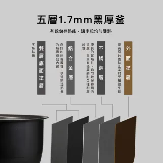【ZOJIRUSHI 象印】MOMO專售(NW-QMF10MM) 日本製 6人份*IH豪熱沸騰微電腦電子鍋(QAF/QMF)