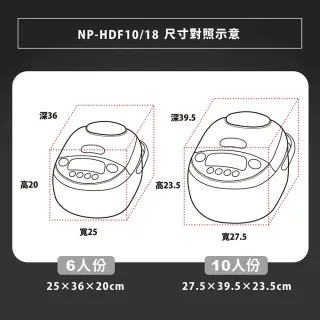 【ZOJIRUSHI 象印】日本製 6人份*IH豪熱沸騰微電腦電子鍋(NP-HDF10)