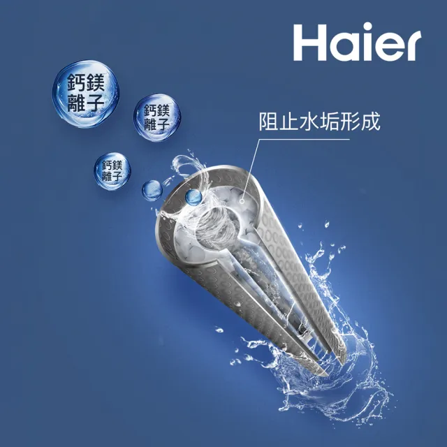 【Haier 海爾】調溫型 儲熱式電熱水器5D 20加侖(HR-ES20HJ5D 基本安裝)