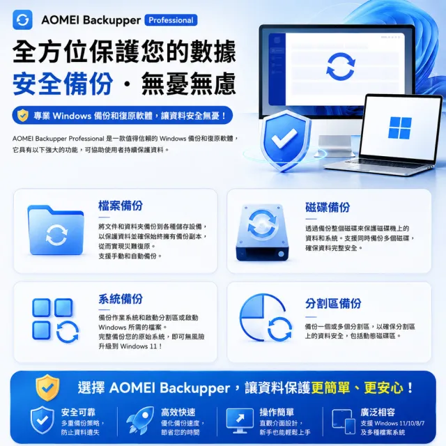 【AOMEI】Backupper Professional 備份軟體專業版-終身升級