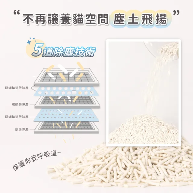 【超凝小姐】mo獨家 益生菌消臭條型豆腐砂2.4kg—淡雅奶香6入組 (根除臭源/低粉塵/豆腐砂)