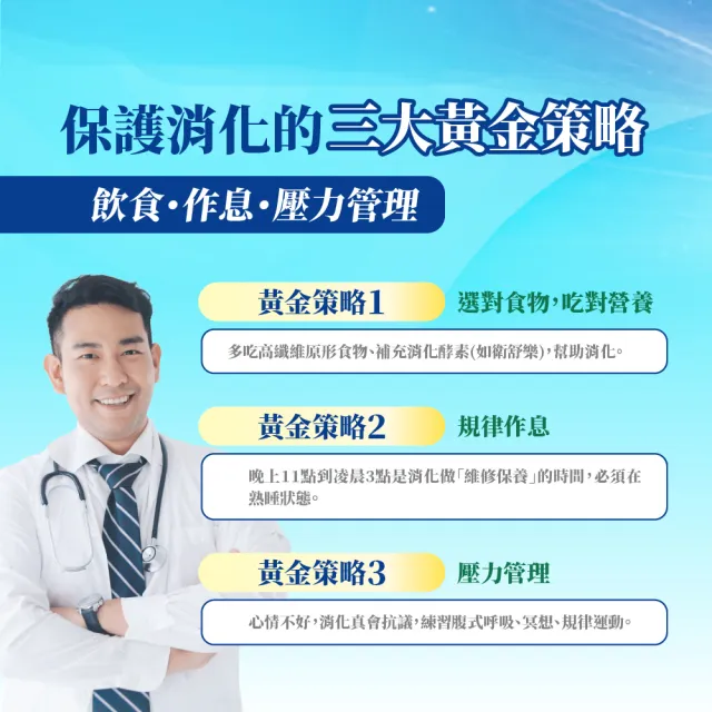 【寶齡富錦】衛舒樂 酵素+Glutamine 3入組(共180顆)