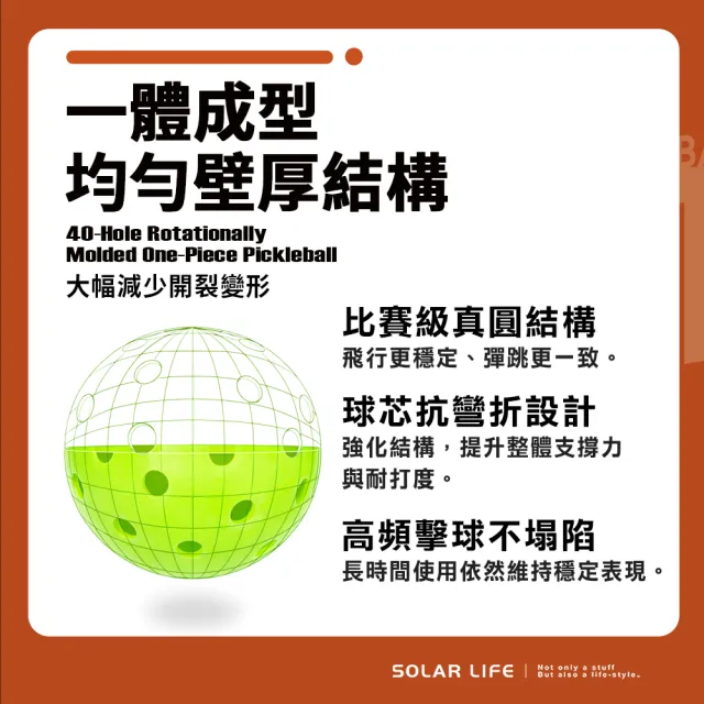 【索樂生活】匹克球40孔滾塑一體球 Pickleball 戶外比賽球 PE匹克球 室內室外 耐磨高彈力 標準規格