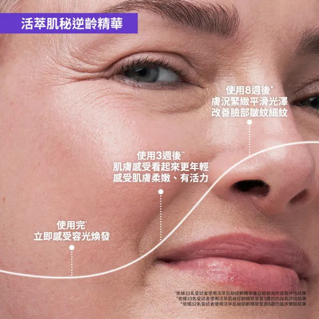 【PAULA’S CHOICE 寶拉珍選】活萃肌秘逆齡精華30ml