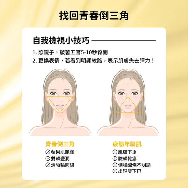 【StriVectin 皺效奇蹟】皺效緊緻繃繃臉霜50ml(冠軍臉霜/V臉拉提/術後保養)
