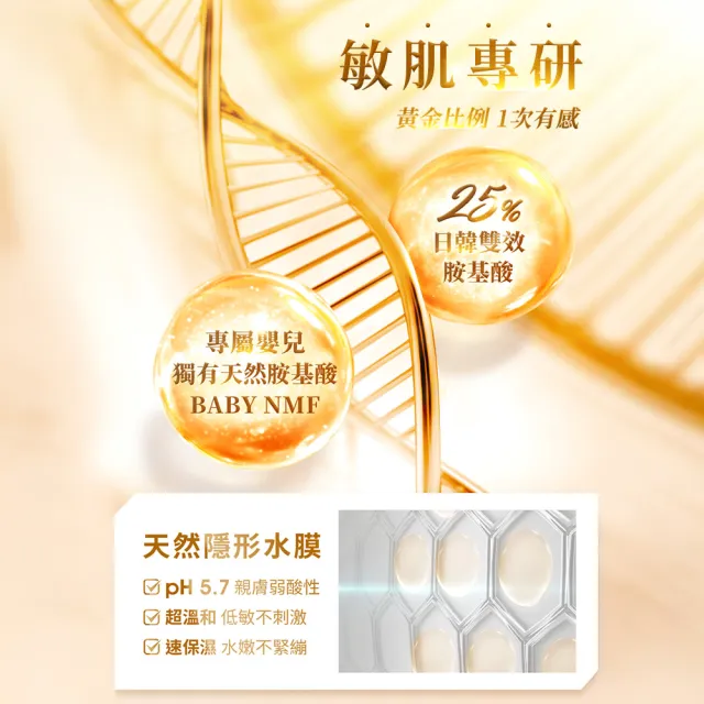 【JS 婕洛妮絲】81酵素去黑頭潔顏露100mlx2(黑頭81洗面乳)（控油去粉刺）