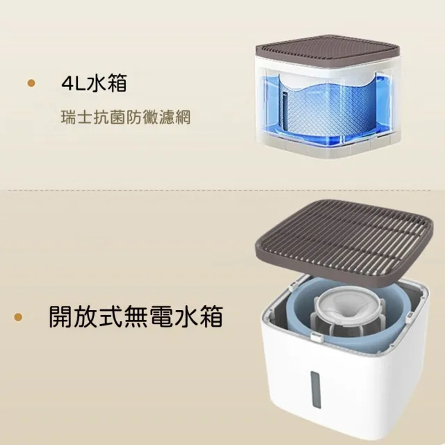 智能空氣清潔機 凈化器 家用負離子寵物除毛發 4L大容量無霧加濕器 寵物空間淨化